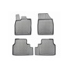 Covorase auto VW ID.5 2021-prezent Aristar
