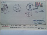 1973-SUA-Statia Polul Nord-Alaska-Plic circ.