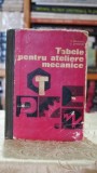 Tabele pentru ateliere mecanice - V. Buzatu