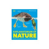Explanatorium of Nature: Where the Wonders of the World Are Revealed