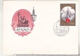 bnk fil URSS - sport - FDC 1980 - Jocurile Olimpice - turism
