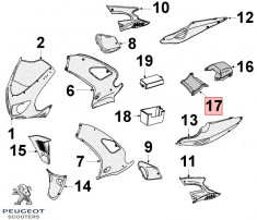 Carena centrala sa originala Peugeot XR6 - XR6 E - XR6 E2 - XR6 X Race 2T 50cc (neagra) foto