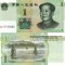 CHINA 1 yuan 2019 UNC!!!