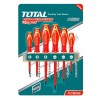 Set 6 Surubelnite Izolate Total Industrial, Maner Ergonomic, SL/PH, Diverse Dimensiuni