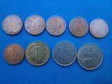 LOT 9 BUCATI ,ANII 2000,ANI DIFERITI-SLOVENIA, Europa