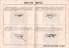 A3211N Planșă lucru de m&acirc;nă cu mostre de cusături și descrierea tehnicii, toate realizate manual, perioada comunistă