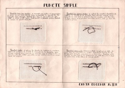 A3211N Planșă lucru de m&amp;acirc;nă cu mostre de cusături și descrierea tehnicii, toate realizate manual, perioada comunistă foto