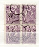 Romania 1920 Ferdinand bloc stampilat, Regi