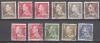 A12 S6 10 - Timbre foarte vechi - Danemarca - regalitate, Regi, Stampilat