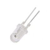 LED 5mm verde 22000-25000 mcd 90&deg; convex pentru iluminare decorativă