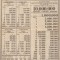 HST A1857 Planul loteriei pe clase a 41-a 1947
