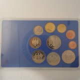 Set monede Germania 1982, Europa, General