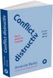 Conflict distructiv - Publica