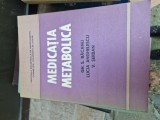 Medicația metabolica vintage