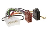Cablu adaptor Suzuki- ISO 4CarMedia ZRS-AS-19B