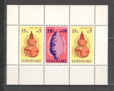 Surinam.1975 Pentru copil-Bl. CS.4, Nestampilat
