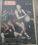 Revista Stadion Nr. 9 ANul XI Mai 1958