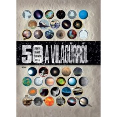 50 t&eacute;ny, amit tudnod kell a vil&aacute;gűrről