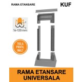 Rame de etansare universale KUF