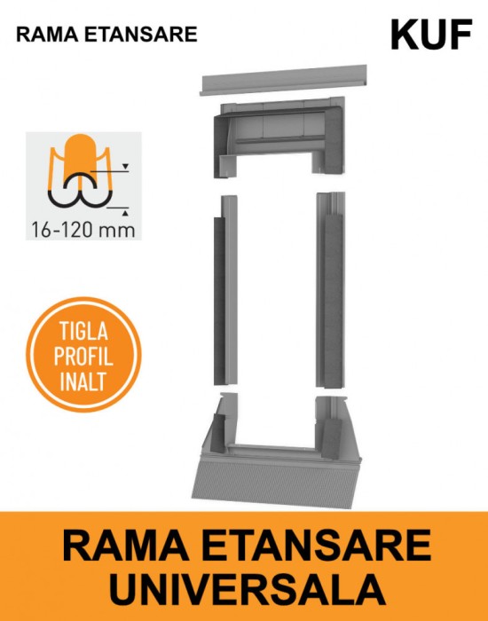 Rame de etansare universale KUF