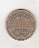 Bnk mnd Franta 1 franc 1936, Europa