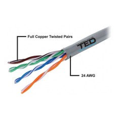 Cablu UTP cat5e cupru integral marca TED Wire Expert