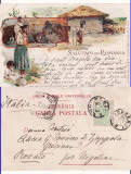 Tipuri- Port national roman -Casa la tara- litografie, rara, Circulata, Printata