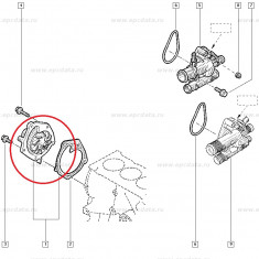 Pompa apa Renault Scenic 2, Megane 2 , motor 1.9 F9Q, Pompa Originala 8671019585 Kft Auto