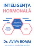 Inteligența hormonală