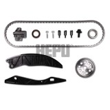 Hepu chit lant de distributie