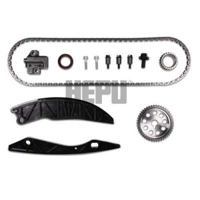 Hepu chit lant de distributie foto