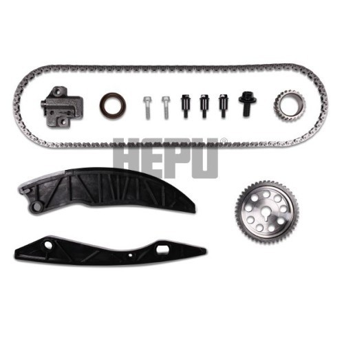 Hepu chit lant de distributie