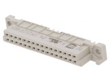Soclu DIN 41612 tip 2B mamă 32 PIN THT drept termoplast