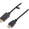 Cablu DisplayPort 1.2 la HDMI 1m Negru