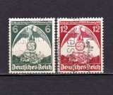 Cumpara ieftin ✅ (S43) Germania Reich 1935 &quot;NSDAP Nurnberg - 7 ani &quot; serie completa Michel 586/587, stampilate, Stampilat