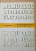 Manualul inginerului electronist. Filtre de inalta frecventa si circuite corectoare - Sofronie Stefanescu m1, Alte carti tehnice, Cartonata