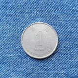 2c - 1 Dollar 1998 Hong Kong, Asia