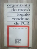 Organizatii de masa legale conduse de PCR- Titu Georgescu