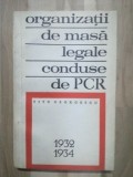 Organizatii de masa conduse de PCR - Titu Georgescu, Editura Politica, Carte de Istorie