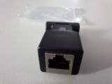 COM Serial Port LAN Ethernet Port Converter DB9 RS232 to RJ45 Adapter