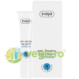 Crema Contur Ochi Anticearcan Cu Albastrele 15ml