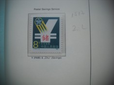 HOPCT TIMBRE CHINA MNH 1517 SERVICIUL POSTAL SALVARE -1 VAL-1987 foto