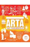 Arta. Idei fundamentale