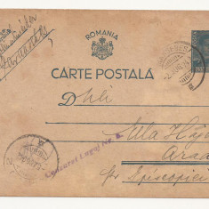 R1 Romania - Carte postala CENZURATA , ARAD-CARANSEBES, circulata 1942