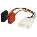 Conector auto Renault, Smart ZRS-AS-71B Automotive TrustedCars