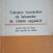 TEHNICA LUCRARILOR DE LABORATOR DE CHIMIE ORGANICA PENTRU ANUL IV DE LICEU, CLASE SPECIALE DE CHIMIE-ARIADN-245691