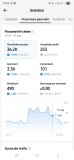 Cont tiktok 230k followers