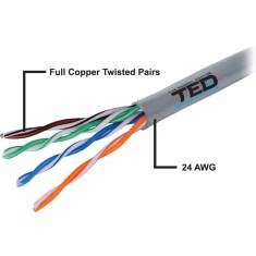 Cablu UTP cat5e cupru integral marca TED Wire Expert