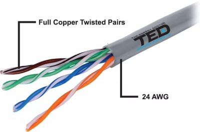 Cablu UTP cat5e cupru integral marca TED Wire Expert foto