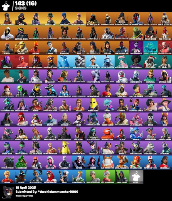 Vand cont FORTNITE!!! add discord: zaria11_